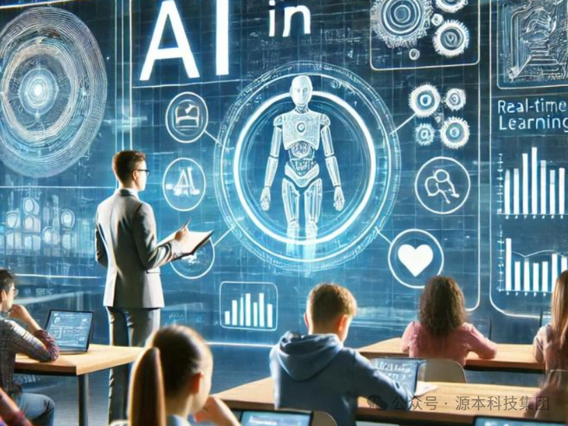 艾弗森贝博ballbet官网科技-本科生掌握大数据、云原生、AI-竞赛保研求职的“超车秘籍”来了！